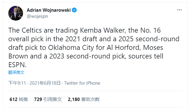  快船交易得到全明星后卫利拉德  