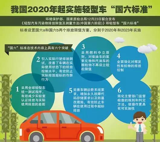  法甲推行环保举措减少碳排放获赞  